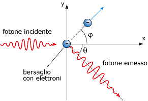 Compton effect image missing